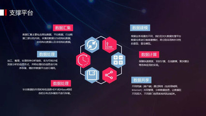 新生态 互联网+大数据+区块链助力招标采购数据处理蓬勃发展