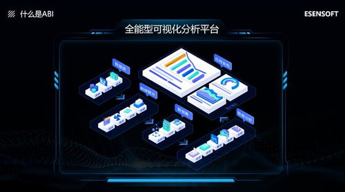 亿信华辰发布智能数据全生命周期管控产品， 赋能未来数据处理新纪元